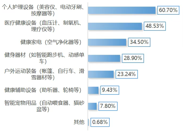 QQ20250709-092420.png