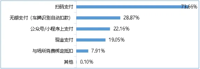 QQ20260508-161516.png QQ20260508-161516.png