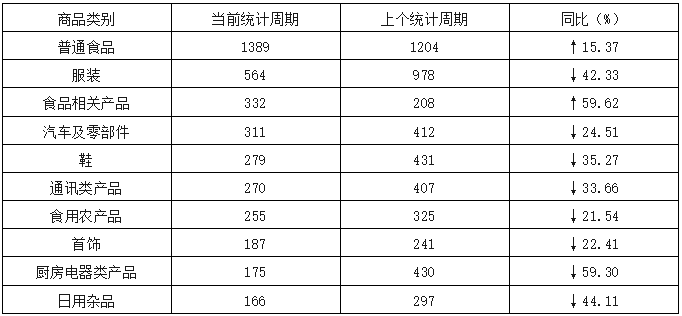 QQ20260721-153539.png QQ20260721-153539.png