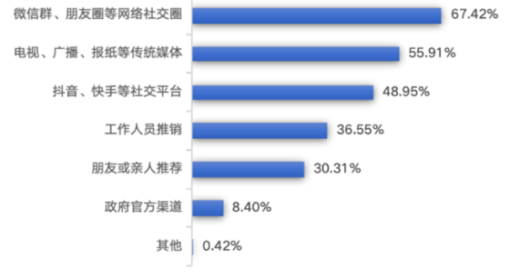 QQ20241112-111151.png QQ20241112-111151.png