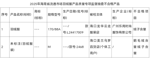 QQ20250430-112118.png QQ20250430-112118.png