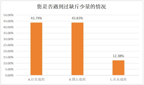 QQ20260821-150020.png