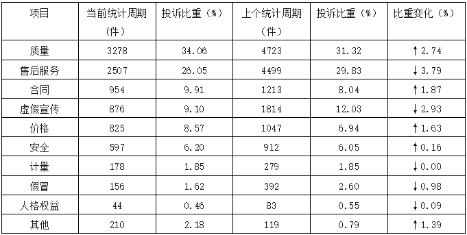 QQ20260721-153404.png QQ20260721-153404.png