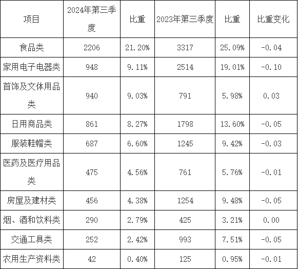 QQ20241016-105416.png QQ20241016-105416.png