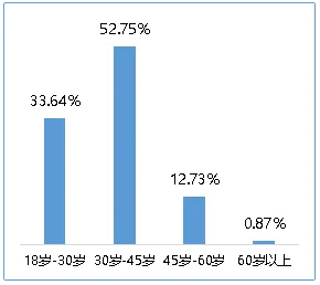 QQ20260508-161208.png QQ20260508-161208.png