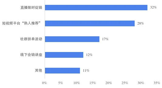 QQ20260318-153914.png QQ20260318-153914.png