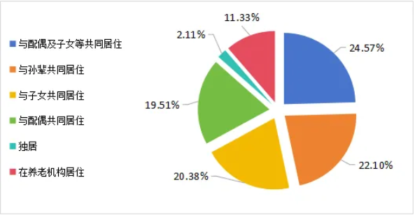 QQ20241121-145217.png