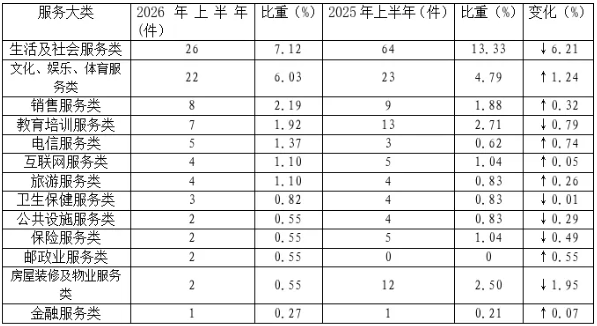 QQ20260713-100931.png QQ20260713-100931.png