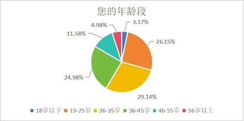 QQ20250415-110943.png