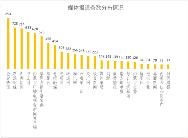 QQ20260423-112606.png QQ20260423-112606.png