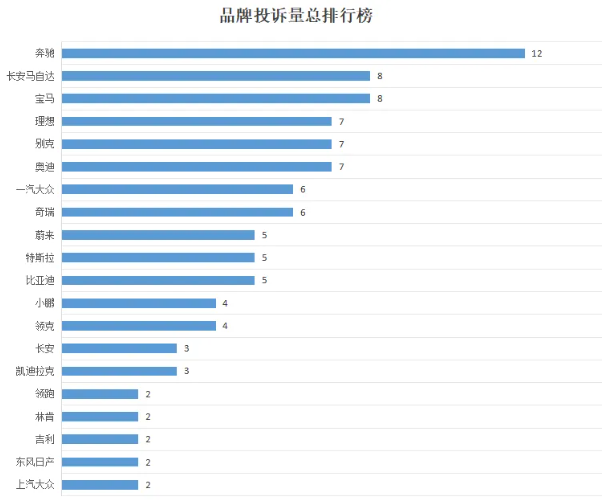 QQ20260310-112602.png QQ20260310-112602.png