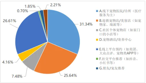 QQ20260211-105438.png QQ20260211-105438.png