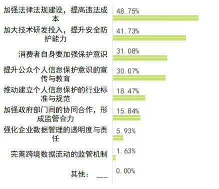 QQ20251210-105446.png