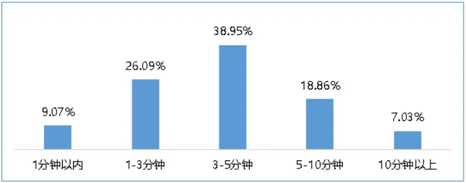 QQ20260508-161726.png QQ20260508-161726.png