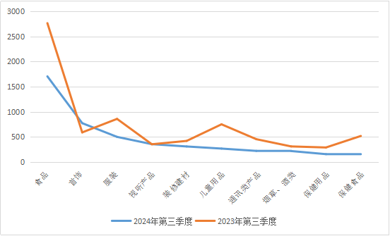 QQ20241016-105532.png QQ20241016-105532.png