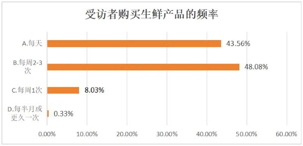 QQ20260821-145648.png
