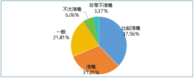QQ20260508-161852.png QQ20260508-161852.png