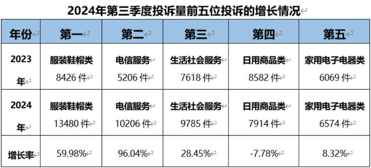 QQ20241022-112136.png QQ20241022-112136.png