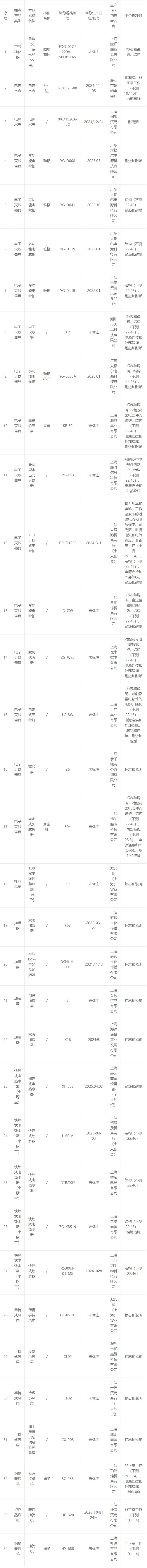 QQ截图20250723094532_副本.jpg