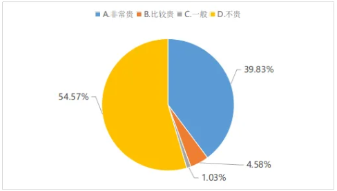 QQ20260211-105719.png QQ20260211-105719.png