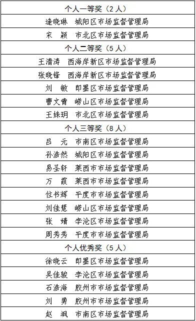 QQ20260817-145315.png QQ20260817-145315.png