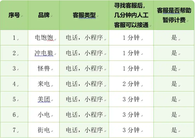 QQ20250429-153216.png QQ20250429-153216.png