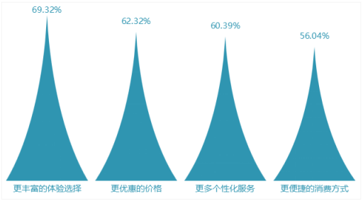 QQ20250307-111735.png QQ20250307-111735.png