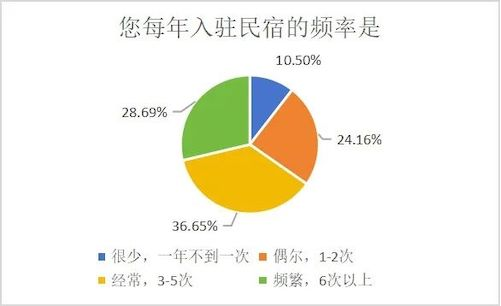 QQ20250415-110956.png