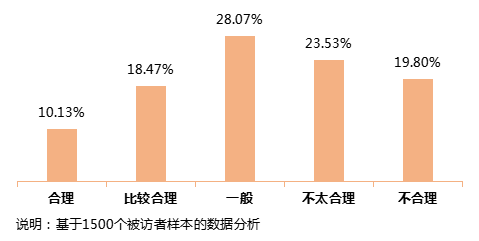 QQ20250704-092614.png QQ20250704-092614.png