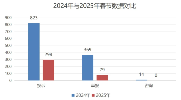 QQ20250212-150347.png QQ20250212-150347.png