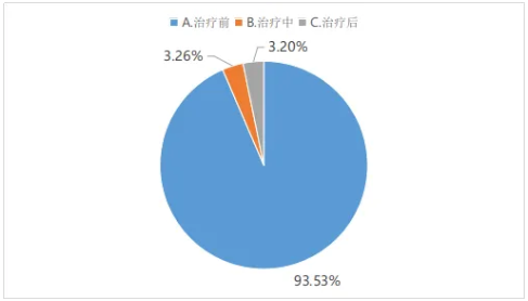 QQ20260211-105830.png QQ20260211-105830.png