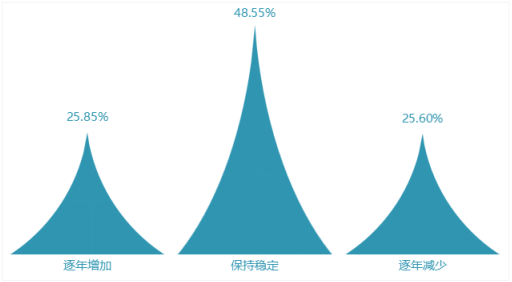 QQ20250307-111720.png QQ20250307-111720.png