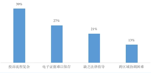 QQ20260318-154007.png QQ20260318-154007.png