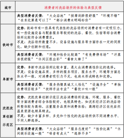 截图20250310152354.png 截图20250310152354.png