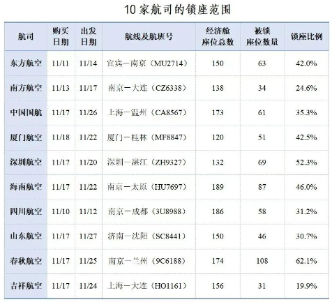 QQ20251201-112539.png QQ20251201-112539.png