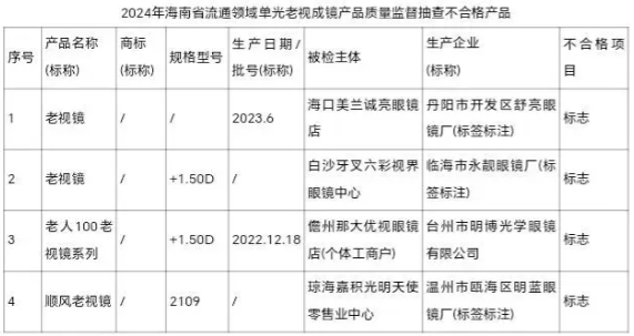 QQ20250401-160821.png
