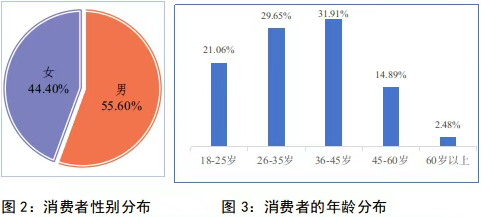 QQ20250526-144000.png QQ20250526-144000.png
