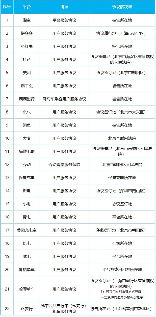 QQ截图20250214153237_副本.jpg QQ截图20250214153237_副本.jpg