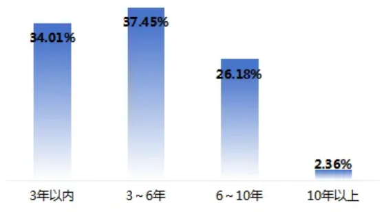 QQ20251114-153359.png QQ20251114-153359.png