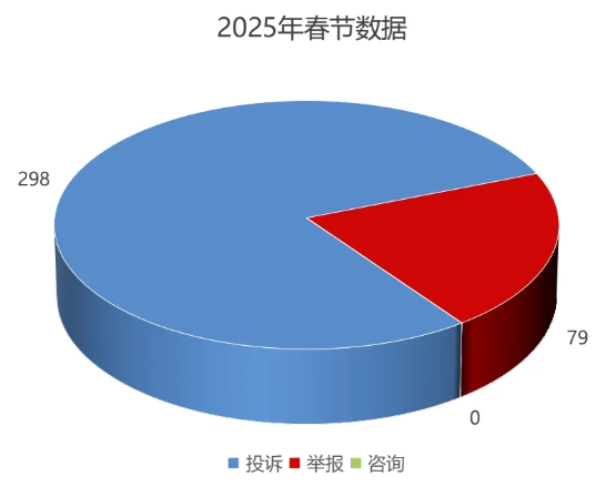 QQ20250212-150337.png QQ20250212-150337.png
