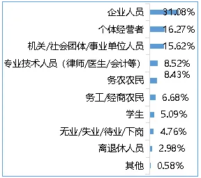QQ20260508-161235.png QQ20260508-161235.png