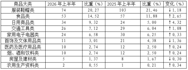 QQ20260713-100855.png QQ20260713-100855.png
