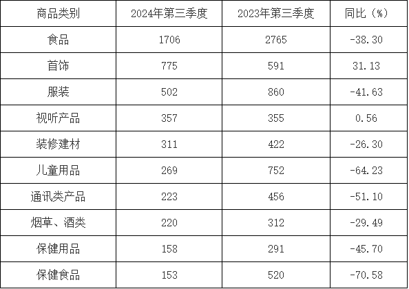 QQ20241016-105514.png QQ20241016-105514.png