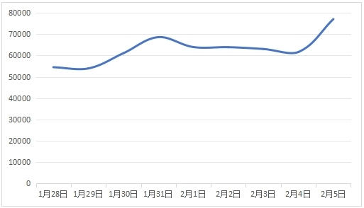 QQ20250213-155437.png QQ20250213-155437.png