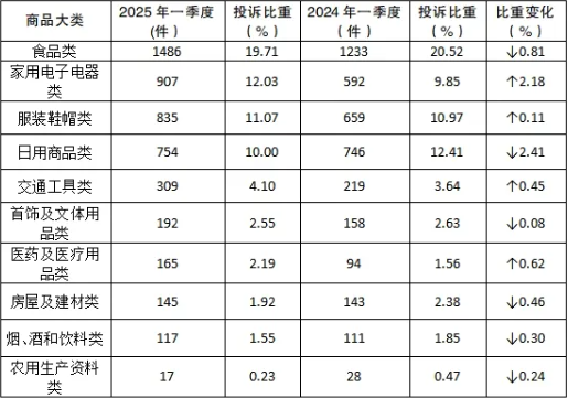 QQ20250409-104128.png QQ20250409-104128.png