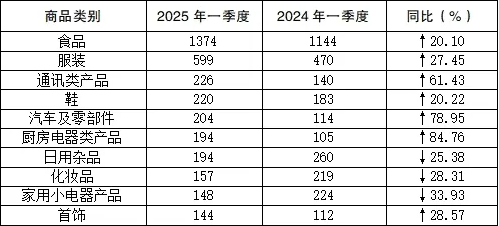 QQ20250409-104243.png QQ20250409-104243.png