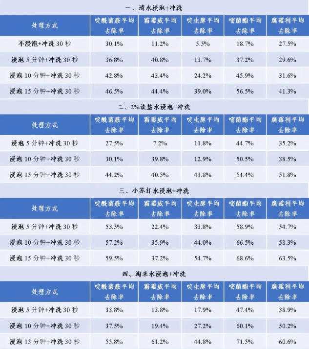 QQ20260806-110037.png QQ20260806-110037.png