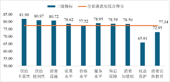 QQ20241206-091007.png QQ20241206-091007.png