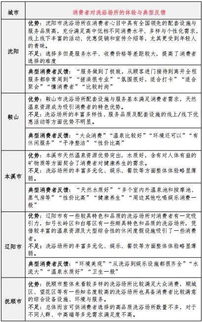 截图20250310152338.png 截图20250310152338.png