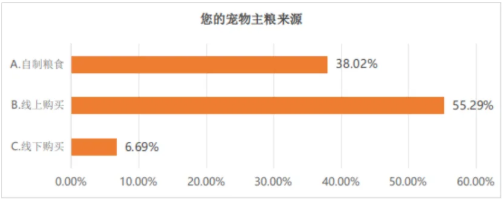 QQ20260211-105429.png QQ20260211-105429.png